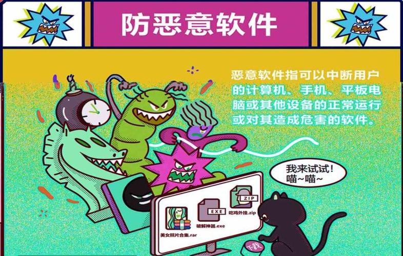网络安全知识"大通关",快来测测你是达人还是小白?